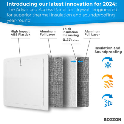 Access Panel for Drywall - 8 x 8 inch - Insulated - Wall Hole Cover - Access Door - Plumbing Access Panel for Drywall - Heavy Durable Plastic White