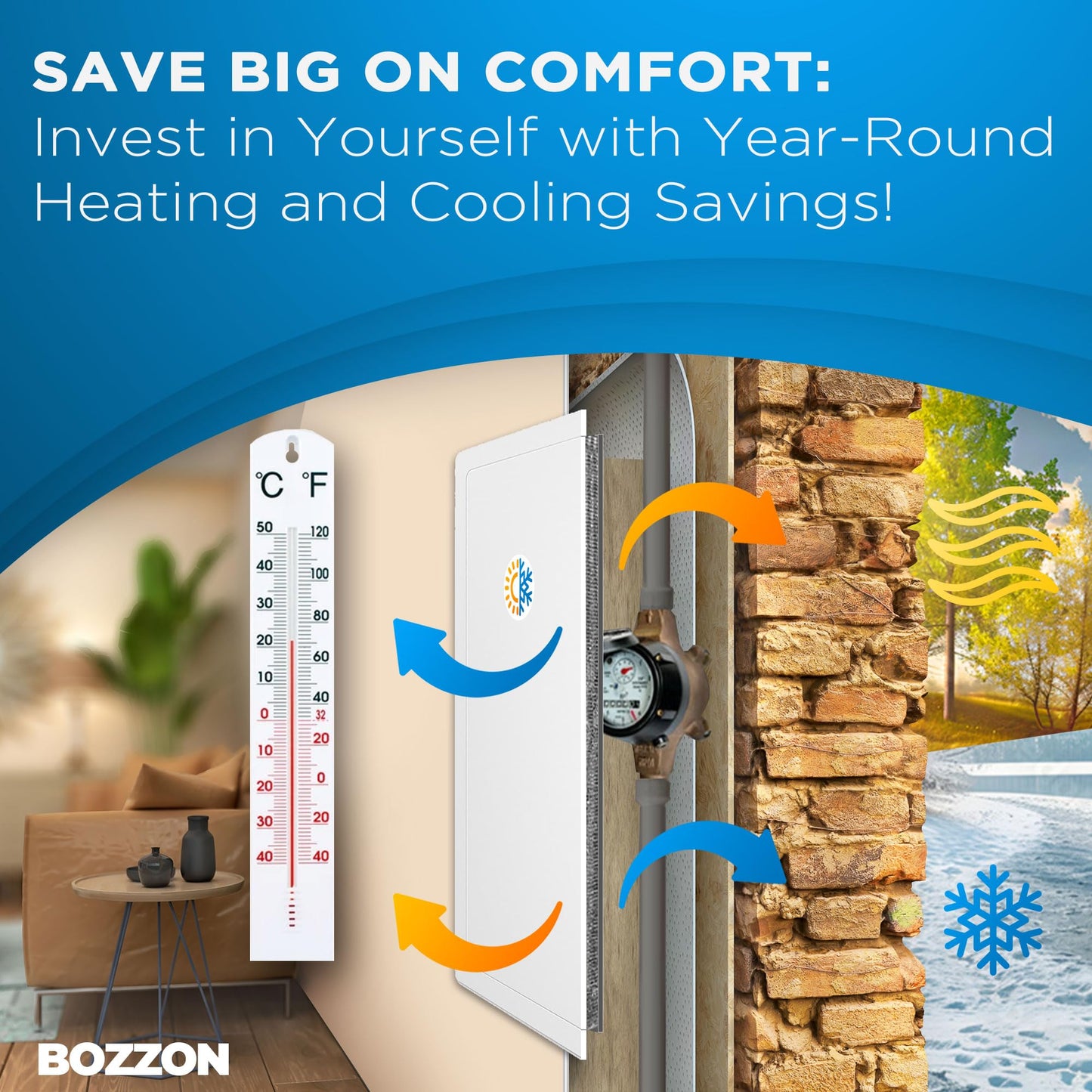 Access Panel for Drywall - 6 x 9 inch - Insulated - Wall Hole Cover - Access Door - Plumbing Access Panel for Drywall - Heavy Durable Plastic White