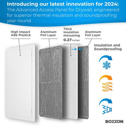 Access Panel for Drywall - 6 x 9 inch - Insulated - Wall Hole Cover - Access Door - Plumbing Access Panel for Drywall - Heavy Durable Plastic White